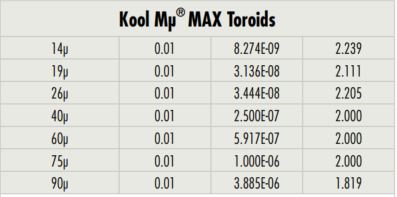 kmm-toroids-(1).JPG