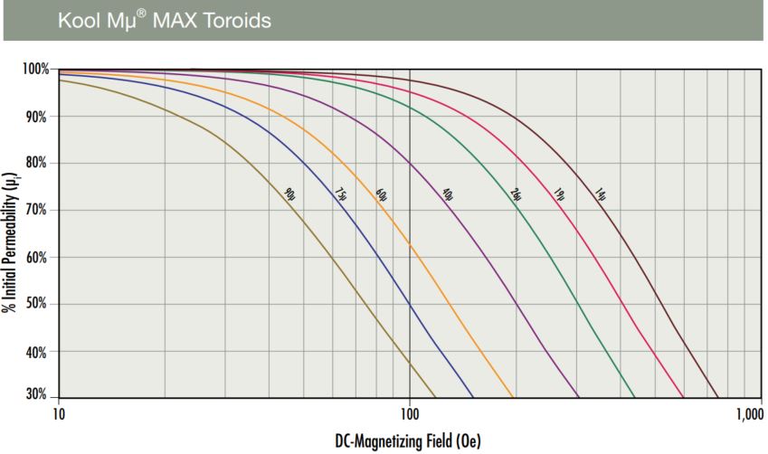kmm-toroids-(2).JPG