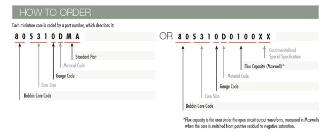 How-to-order-bobbin-cores.jpg
